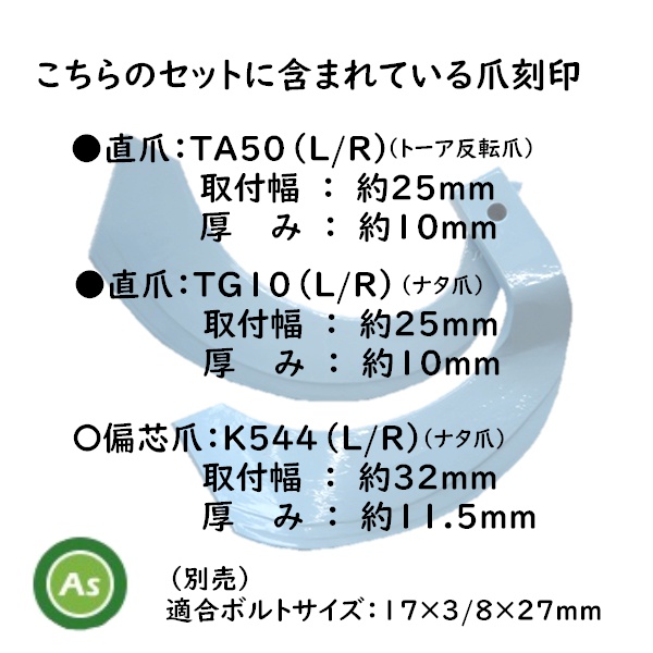 クボタ トラクター 耕うん爪 トーア反転爪 センタードライブ 34本