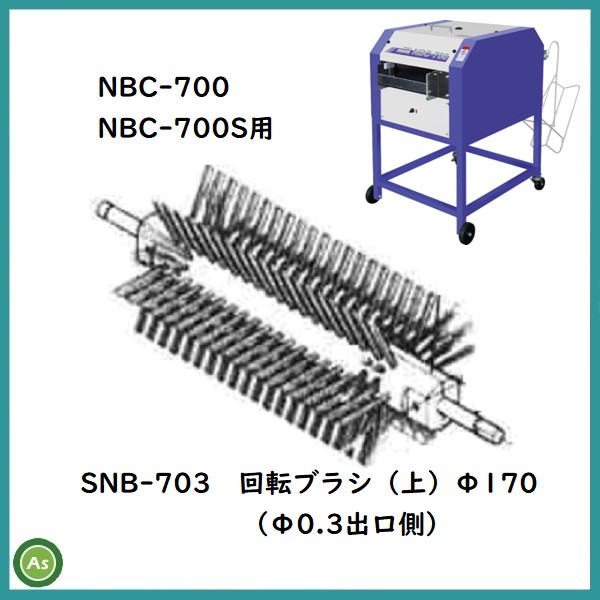 日本製 NAOTO クリーナー 日本製 NAOTO クリーナー NAOTO日本製クリーナー