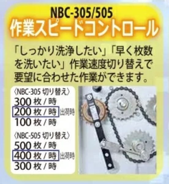 洗ちゃん スピード