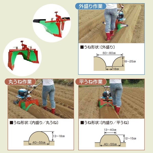 スーパーグリーンうね立て機