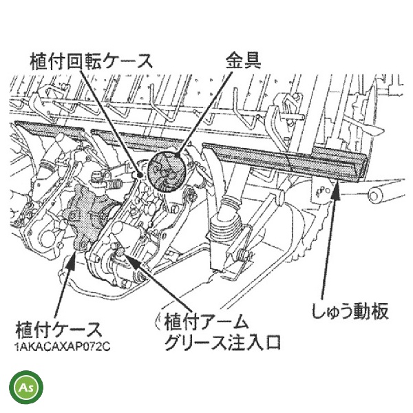 田植機爪用 グリス 使用箇所