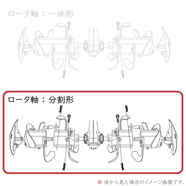 楽ラク耕うんロータDX　A600　パーツリスト(説明書より)