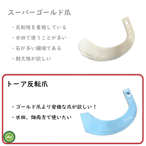 トーアの耕運爪　型式E14,15 DSI200 L15R15 クボタ トラクター 耕うん爪 トーア反転爪 30本セット 1-173 TB31,TB32
