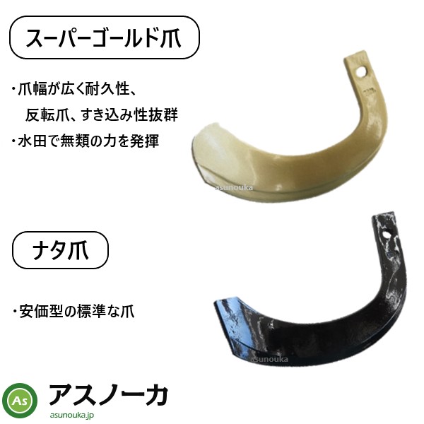 イセキ トラクター 耕うん爪 スーパーゴールド爪 34本セット 63-124 S5,S6 送料無料