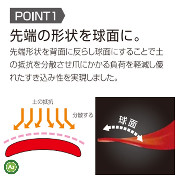とくとく爪　小橋工業　ニプロ用