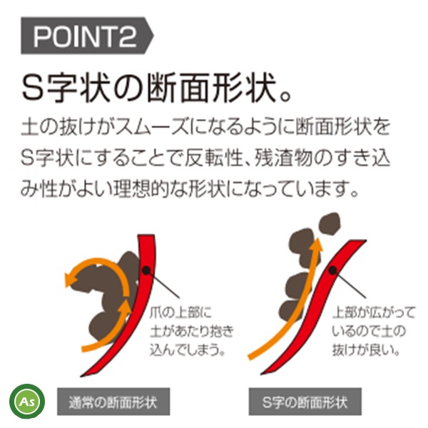とくとく爪　小橋工業　ニプロ用