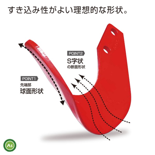とくとく爪　小橋工業　ニプロ用