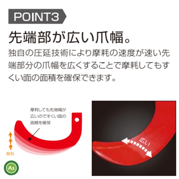 とくとく爪　小橋工業　ニプロ用