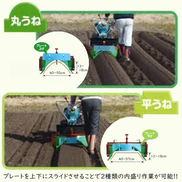 うちもりくん　組み換え　説明文