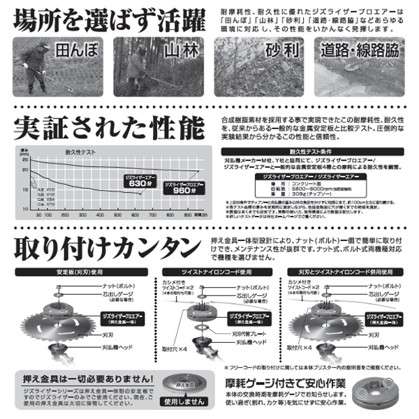 ジズライザープロエアー
