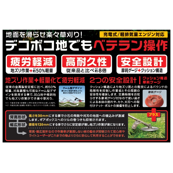 ジズライザーワイド120