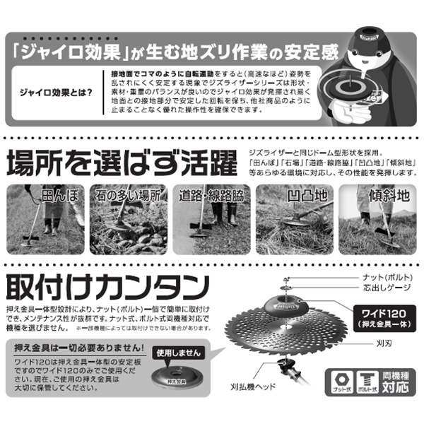 ジズライザーワイド120