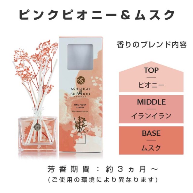 アシュレイバーウッド アルコールフリーリードディフューザー