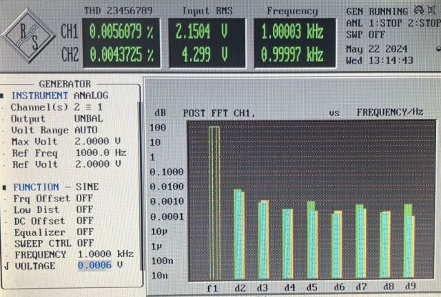 DCEQ-180の全高調波歪み率