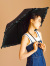 Wpc,日傘,折りたたみ傘,晴雨兼用,完全遮光,完全UVカット,遮光率100%,完全遮光100%,UPF+50,遮熱効果,レディース,おしゃれ,801-134