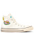 CONVERSE,ALL,STAR,コンバース,オールスター,ハイカット,スニーカー,たまごっち,ALL,STAR,TAMAGOTCHI,HI,31310400,31310401