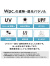 Wpc,日傘,折りたたみ傘,晴雨兼用,完全遮光,完全UVカット,遮光率100%,完全遮光100%,UPF+50,遮熱効果,レディース,遮光セーラー,801-13719