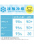 Wpc,接触冷感,UVカット,3way,ショール,ボレロ,ブランケット,ストール,UPF,30,50+,遮光率,93%,98%,日焼け対策,W206-001-103