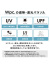 Wpc,傘,ちいかわ,コラボ,折りたたみ傘,レディース,日傘,折りたたみ,遮光,晴雨兼用,可愛い,オシャレ,801-CK01-102,801-CK02-102