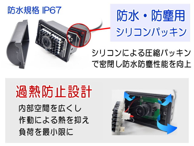 リヤビューカメラ Amazon.co.jp: PARKVISION AHD 1080P 車載用小型バックカメラ