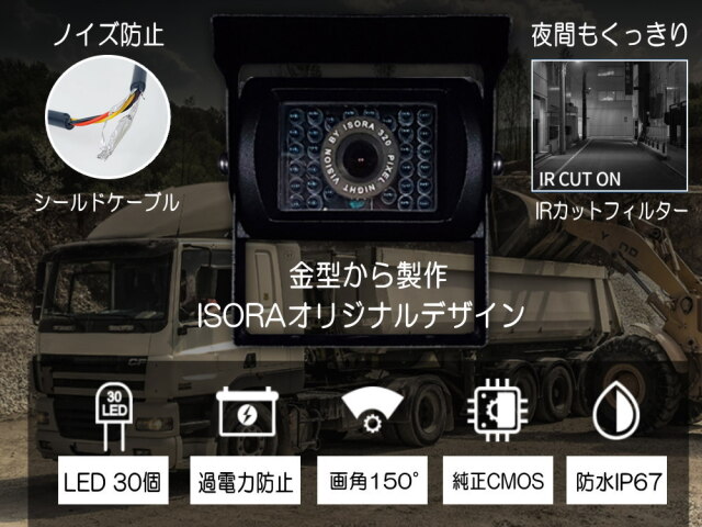 バックカメラML357093 Amazon.co.jp: MJXD バックカメラ バックカメラモニターセット