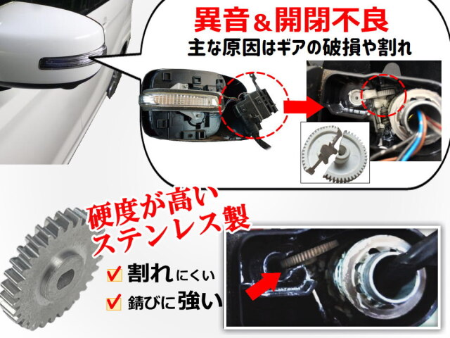 歯車 (スペーシア用) 30歯 ステンレス製 ミラーモーターギア