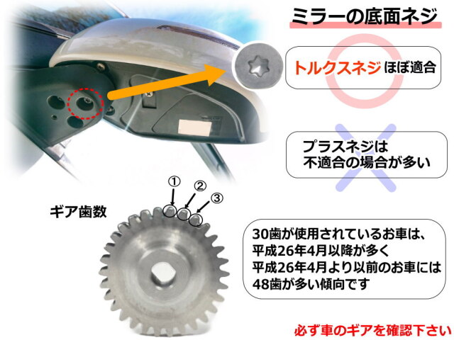 歯車 (フレアワゴン用) 30歯 ステンレス製 ミラーモーターギア 電動