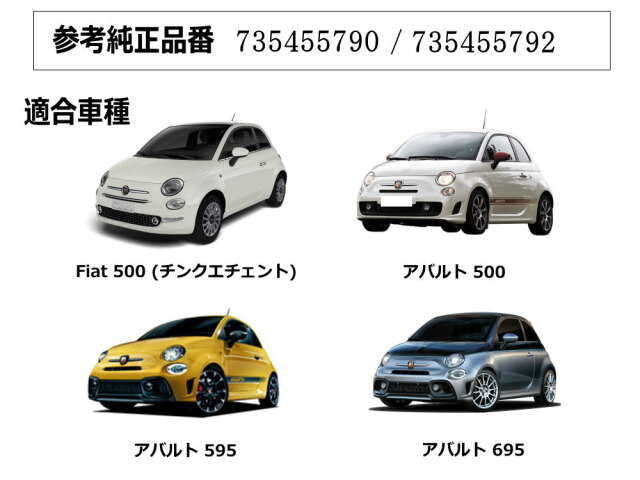 Aピラー コーナープレート (フィアット500用) フィアット 500 アバルト