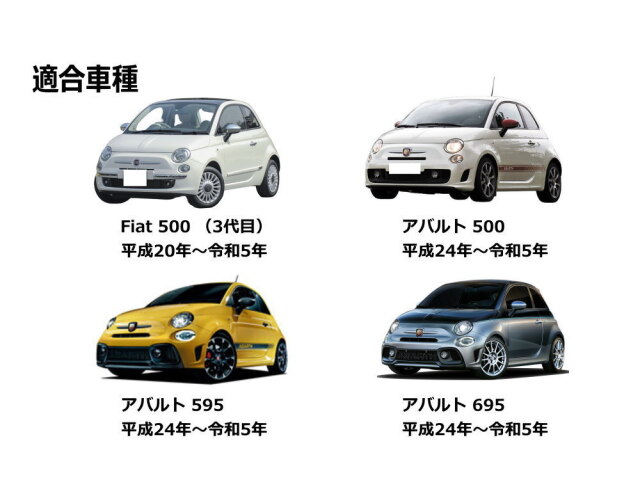 匿名配送 フィアット FIAT 「500 ITALY」Bピラー エンブレム 純正 Amazon.co.jp: フィアット純正 500 ITALY Bピラーエンブレム 品