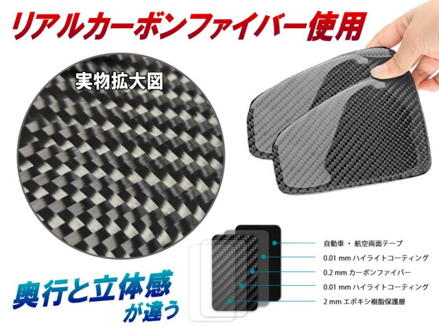 フィアット用 テールライト ソフトパネル 500 アバルト 595 695 後期 