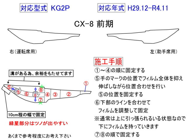 マツダ　CX-8 右ヘッドライト　補修歴有り マツダCX-8 右ヘッドライト補修歴有り