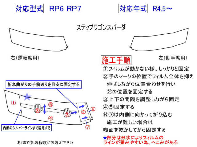 ヘッドライトプロテクションフィルム (ステップワゴンスパーダ