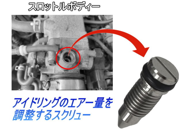 ジムニー　JA22W　K6A　　純正　スロットルボディ　実働車から外し A70 ジムニー JA22 用 アイドルスクリュー アイドリング 調整