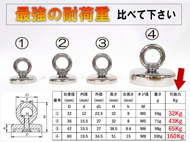 超強力 マグネットフック 耐荷重 160kg ネオジム磁石 N35 強力 磁石