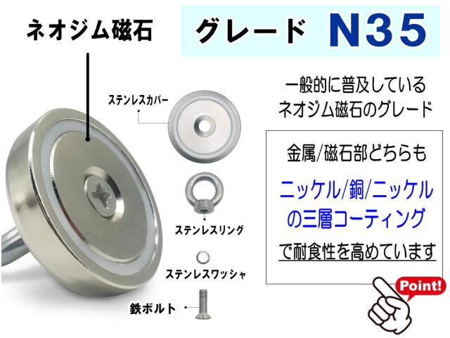超強力 マグネットフック 耐荷重 160kg ネオジム磁石 N35 強力 磁石