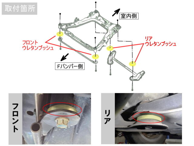 メンバー用 ウレタンブッシュ ( セレナ C25 ) 1台分 フロント リア 下
