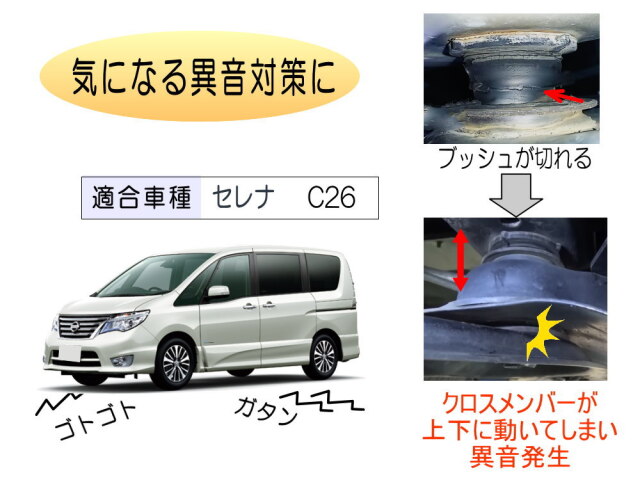 C26 セレナ ガラスレンズ風ウレタン塗装 ハロゲン仕様 100-23096 C26 セレナ ガラスレンズ風ウレタン塗装 ハロゲン仕様 100-23096