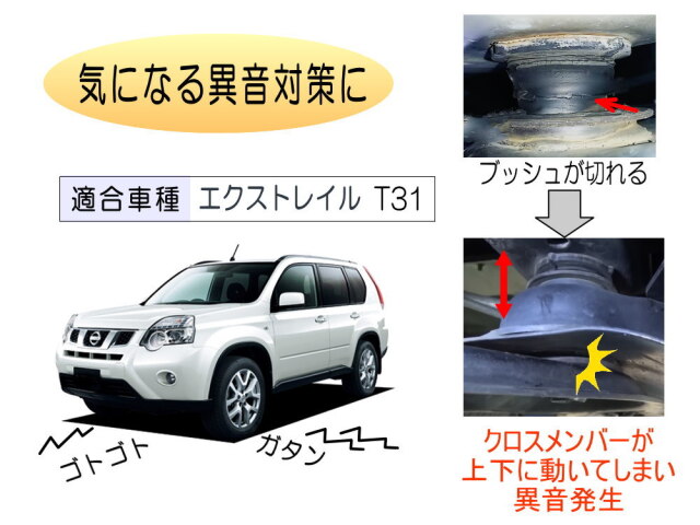(自動車パーツ) エクストレイル T31 後期 左 エクストレイル メンバー用 ウレタンブッシュ (エクストレイル