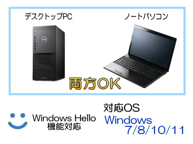 【美品】Dellノート/高年式8世代/小型軽量/フルHD/タッチパネル/指紋認証 DELLノートパソコン 指認証