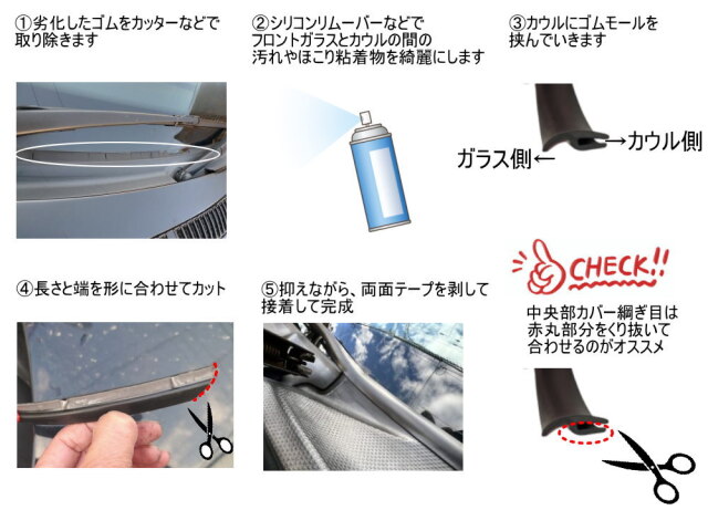 ワイパーカウル 交換ゴム BMW用 MINI用 2メートル 両面テープ付き ミニ  