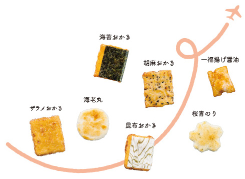 東一福イメージ
