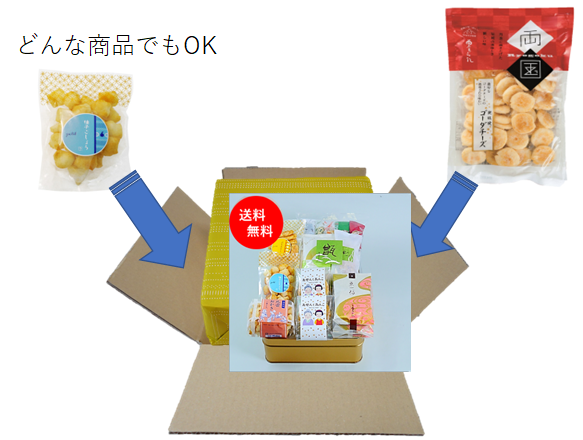 あずま缶プラス