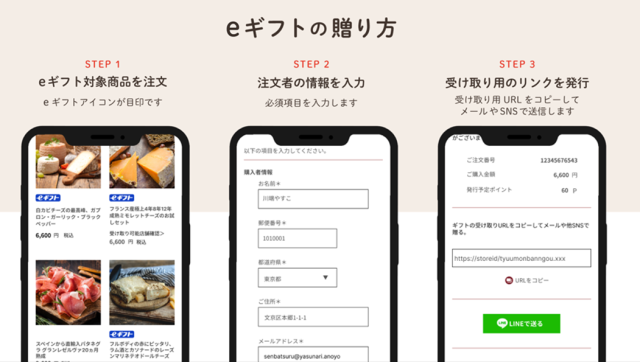 イーギフト