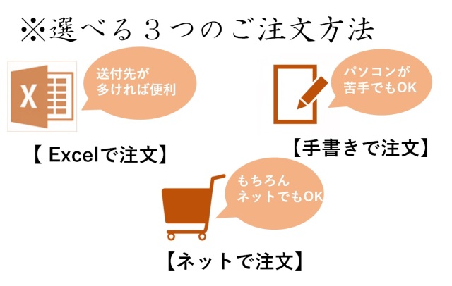 ご注文方法