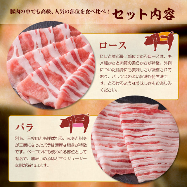 納豆喰豚-しゃぶしゃぶセット内容