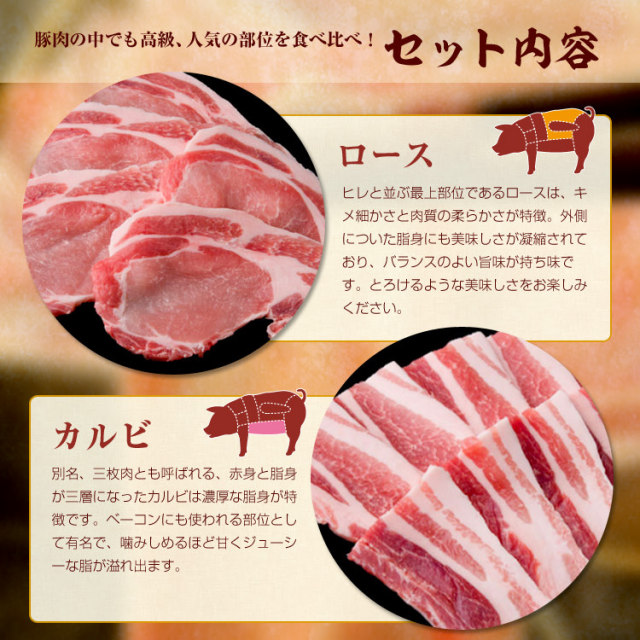 納豆喰豚-焼肉セット内容
