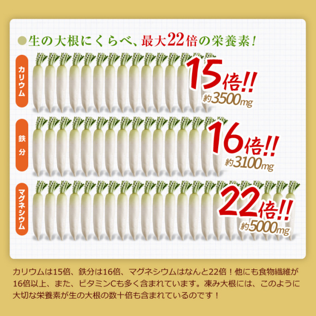 長野県阿智村産 凍み大根 天然のフリーズドライ郷土食｜あずさ屋
