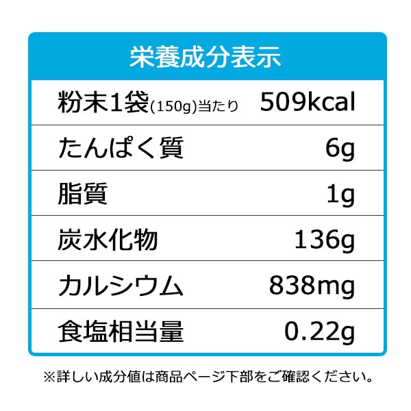 やさしく・おいしく福福杏仁　150ｇ