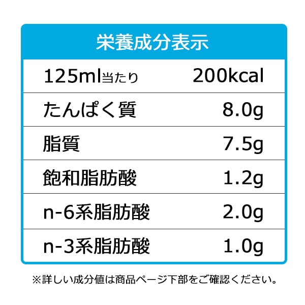 リカバリーミニω3　成分表