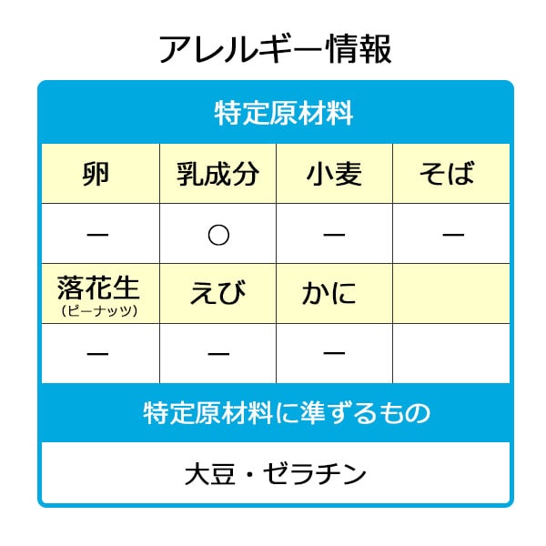ﾘｶﾊﾞﾘｰﾆｭｰﾄﾘｰﾄ Besolid 500kcal